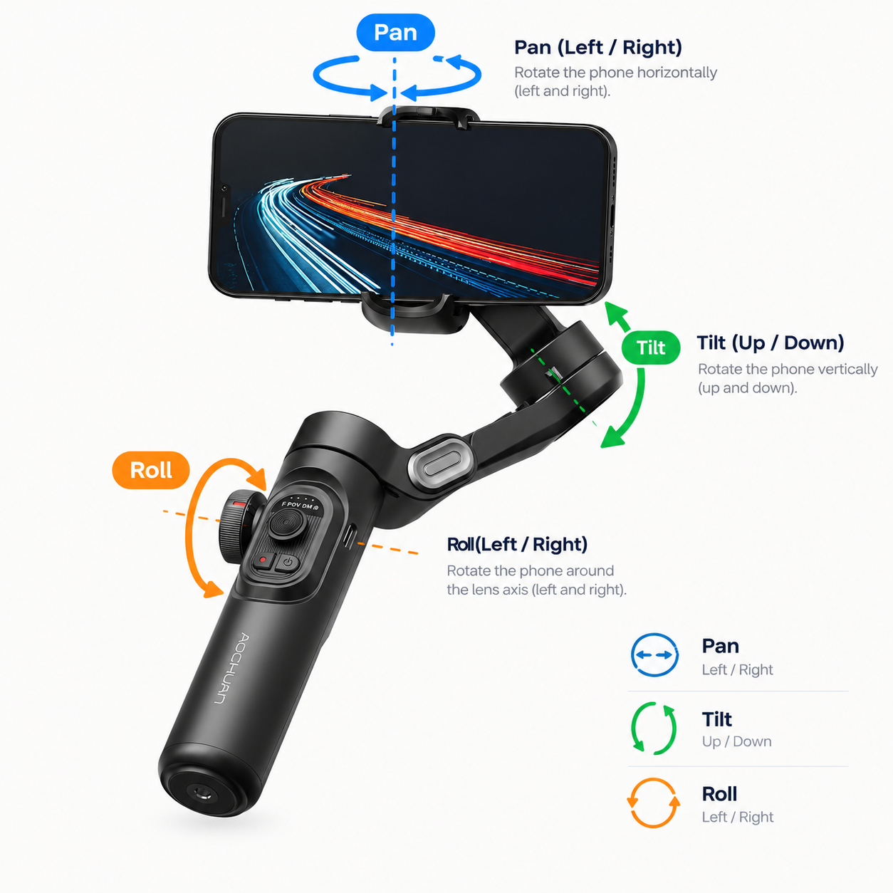How Does a Smartphone Gimbal Work?